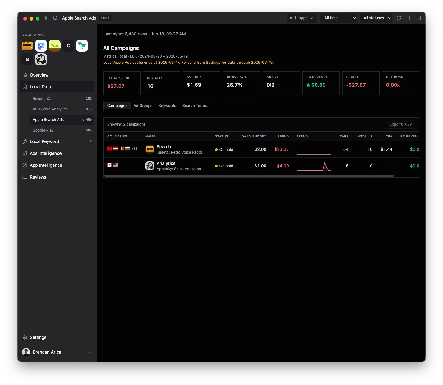 Ads Intelligence — Search Ads spend joined to subscription revenue